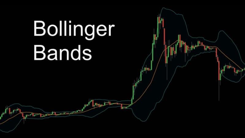 اندیکاتور Bollinger Bands