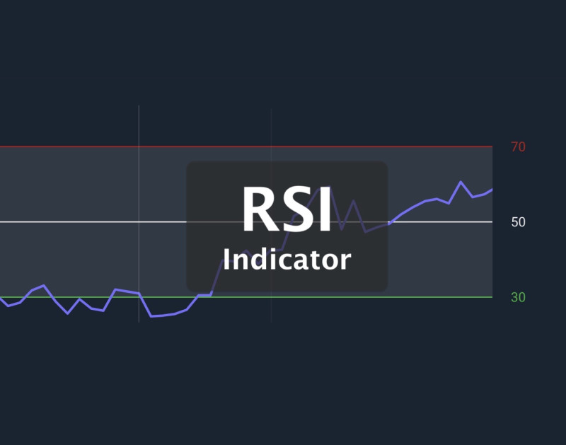  اندیکاتور RSI